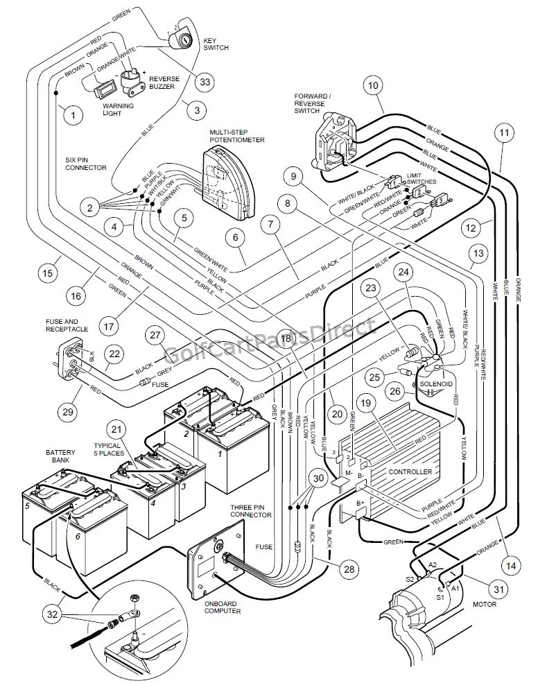 2012 club car precedent wiring diagram