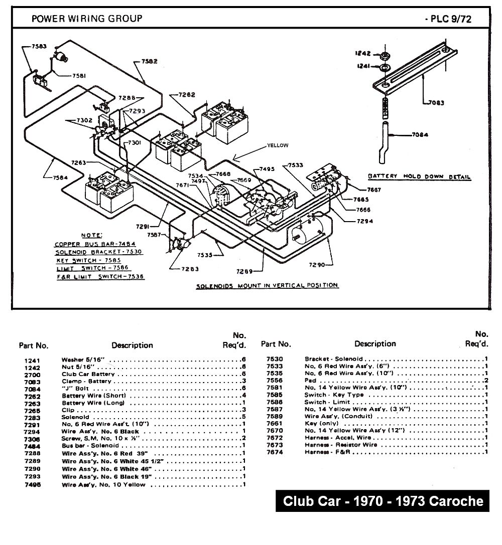 2012 club car precedent wiring diagram