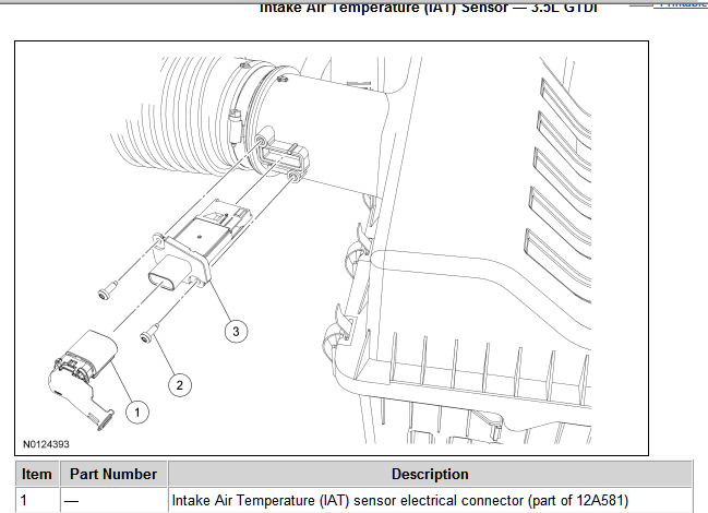 2012 Ford F 150 Ecoboost Wiring Diagram For Alternator Sencor