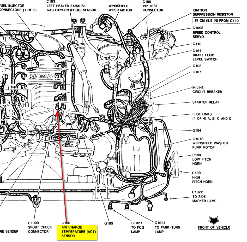 1992 Ford F150 Alternator Wiring Diagram Pics - Wiring Diagram Sample