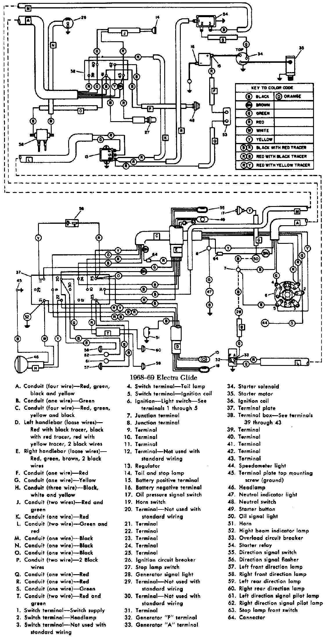 2012 harley triglide engine wiring diagram