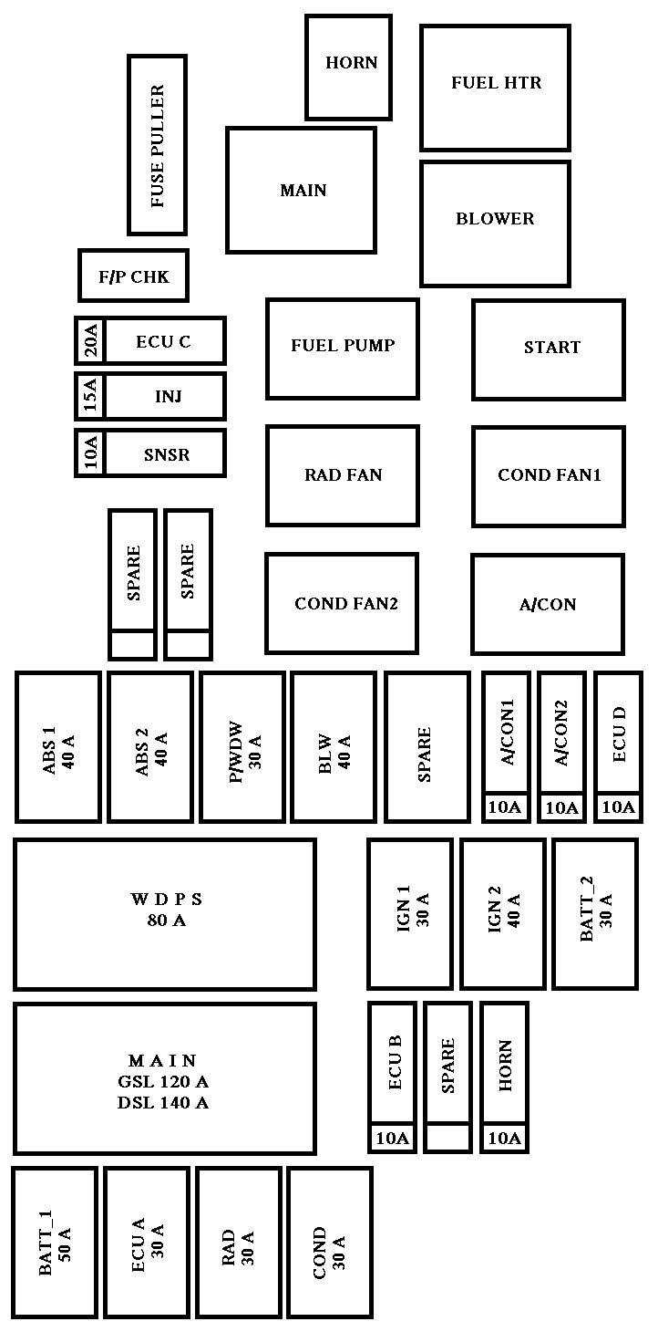 2012 maxxforce 13 throttle pedal wiring diagram