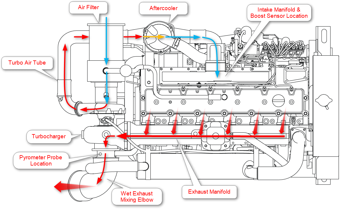 2012 skeeter boat wiring diagram