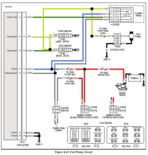 2013 cvo breakout wiring diagram