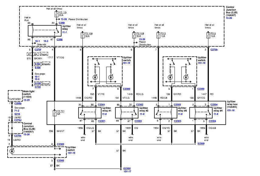 2013 f350 upfitter switch wiring diagram