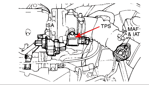 2013 ls3 cam position sensor wiring diagram