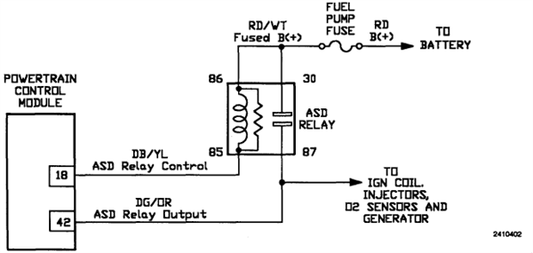 2013 scion fr-s oxygen sensors wiring diagram