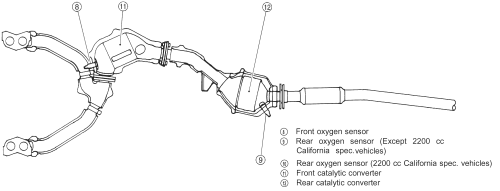 2013 scion fr-s oxygen sensors wiring diagram