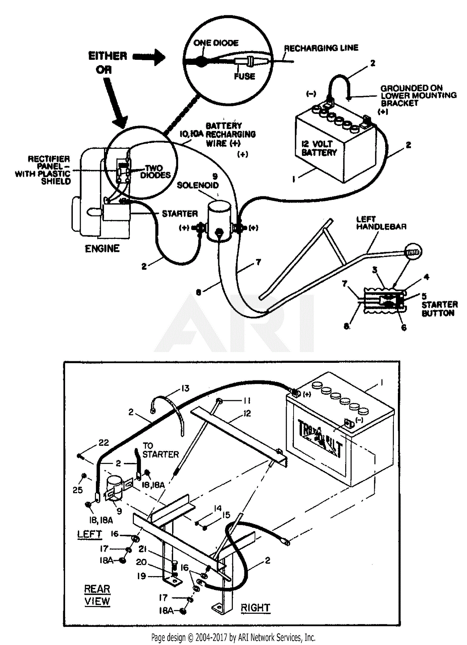 2013 troy bilt 17.5 hp riding mower wiring diagram