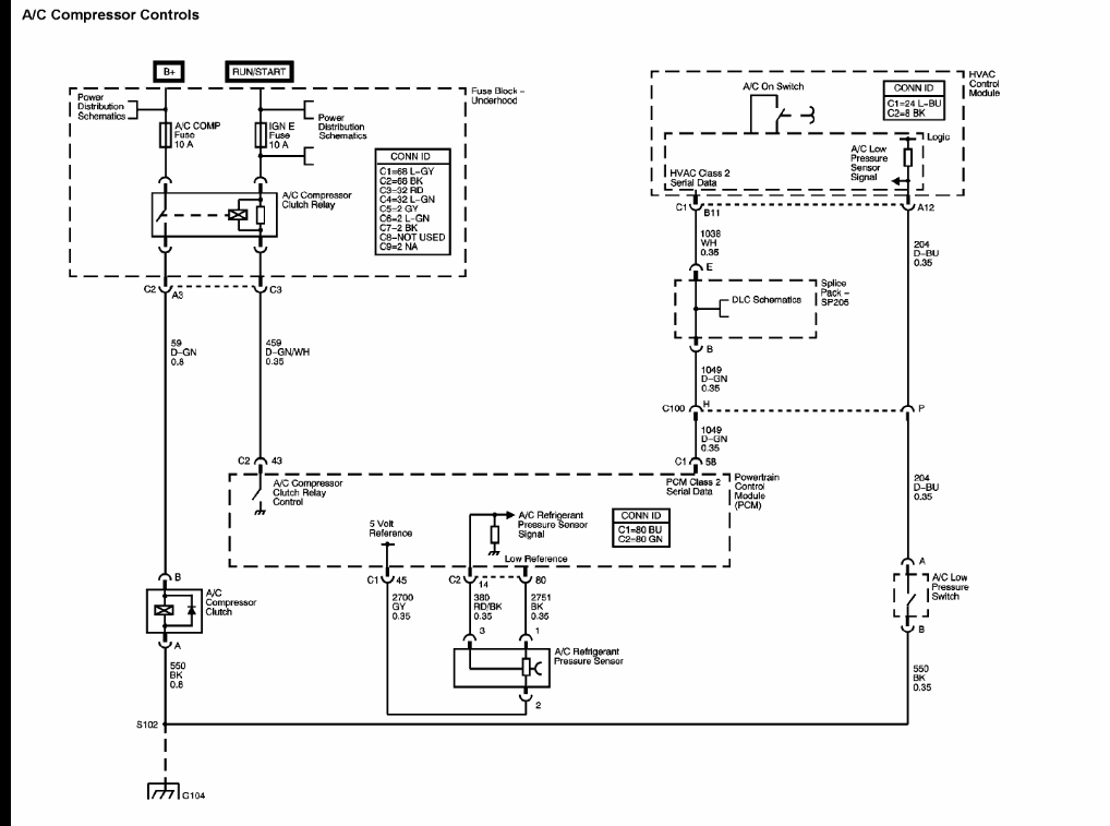 2014 camaro wiring diagram hardness