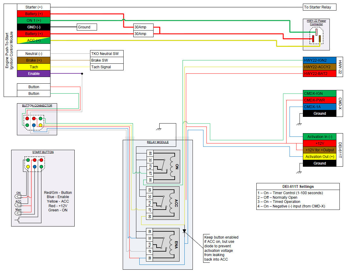 2014 camaro wiring diagram hardness