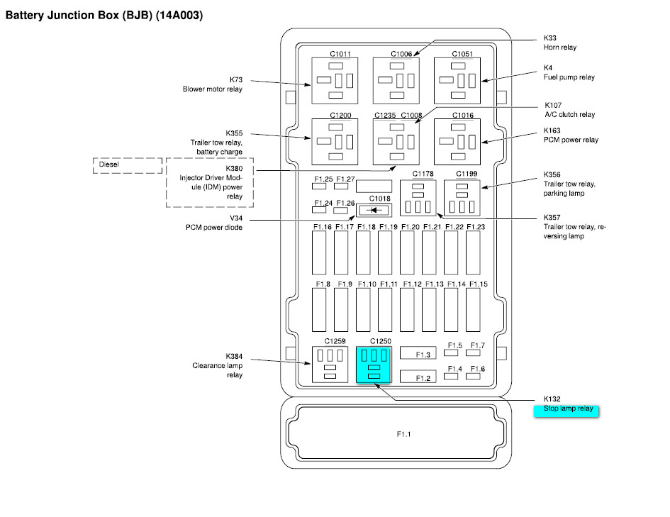 2014 freightliner step van brake light wiring diagram