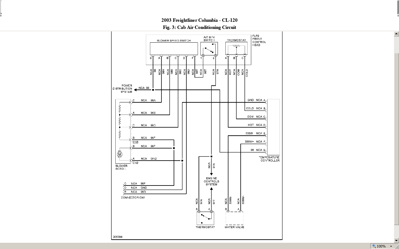 2014 freightliner step van brake light wiring diagram