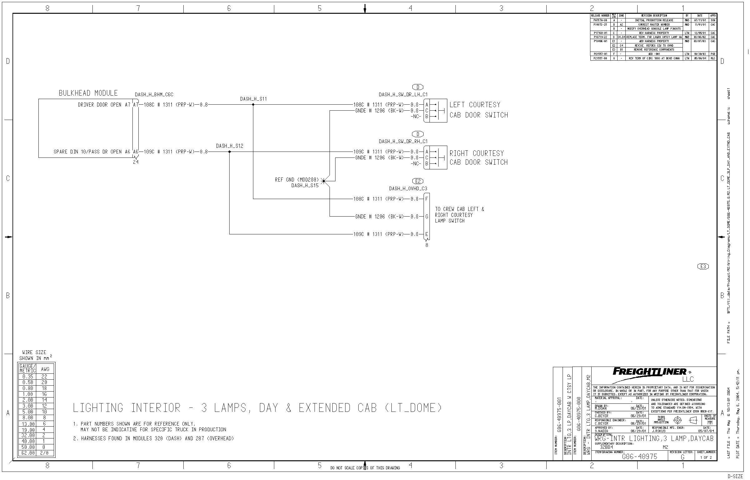 2014 freightliner step van brake light wiring diagram