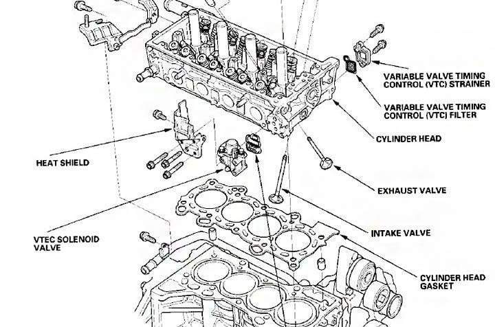 2014 honda crv wiring diagram camshaft sensor pdf