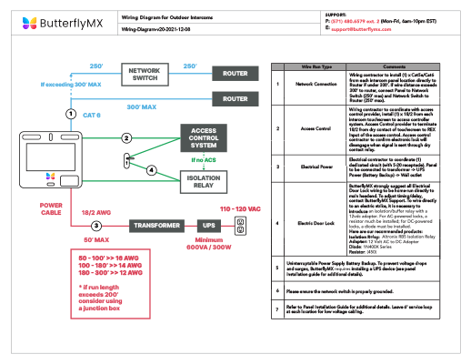 2014 indmar 6.0 wiring diagram