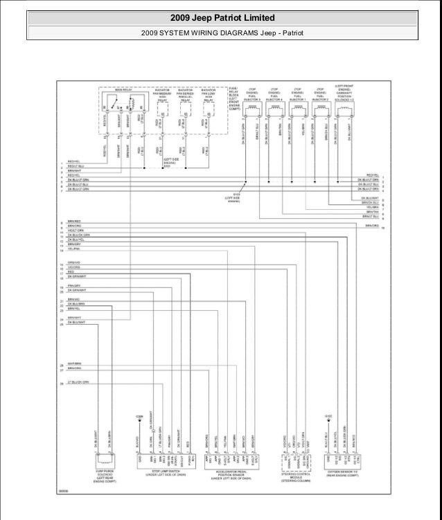 2014 Jeep Compass Cigarette Lighter Wiring Diagram