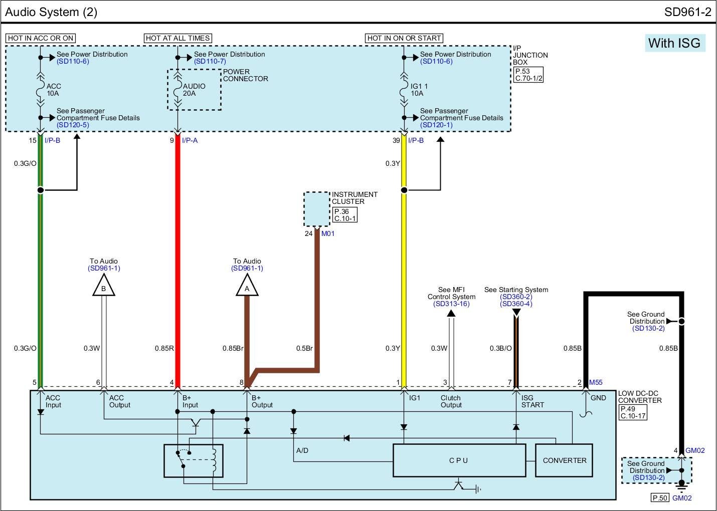 2014 kia optima sx amplifer wiring diagram