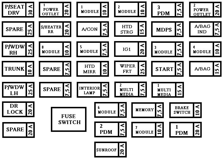 2014 kia optima sx amplifer wiring diagram