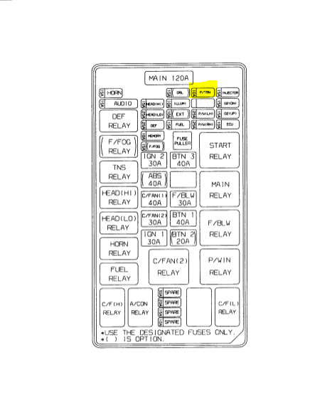 2014 Kia Optima Sx Amplifer Wiring Diagram