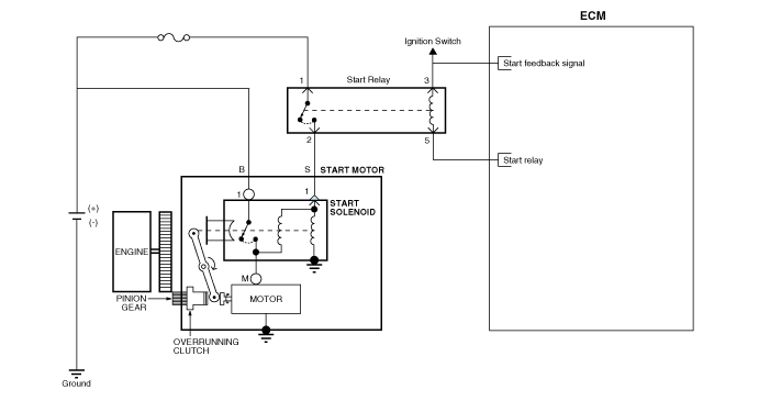 2014 kia optima sx amplifer wiring diagram