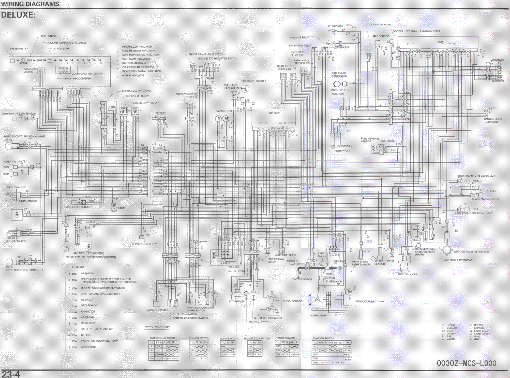 2015 can am spyder f3 wiring diagram