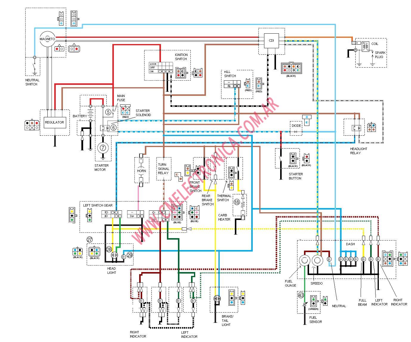 2015 can am spyder f3 wiring diagram