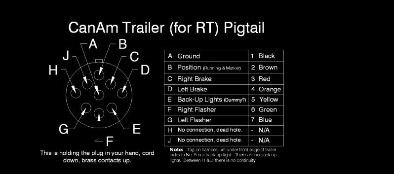 2015 can am spyder f3 wiring diagram