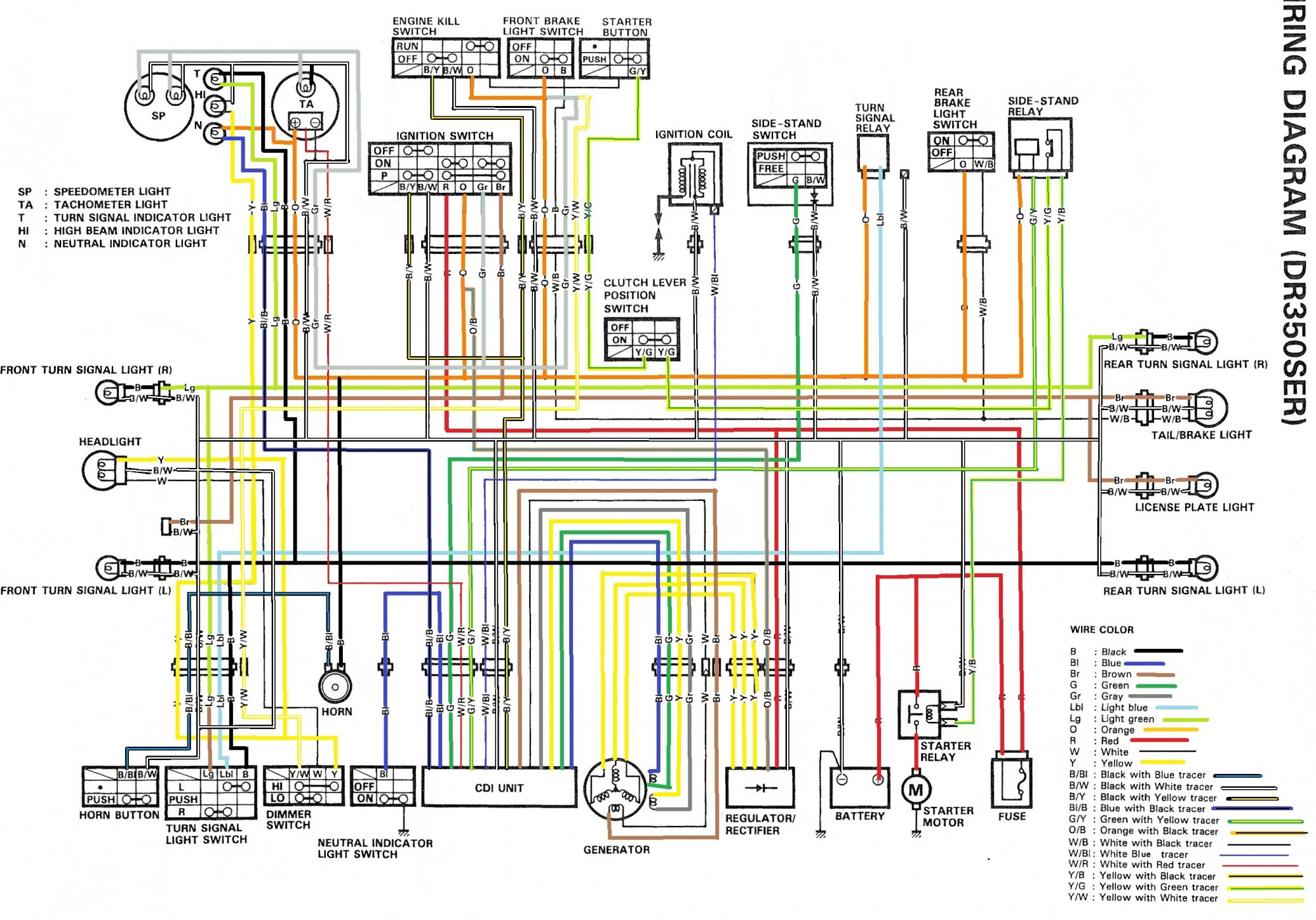 2015 dodge dart wiring diagram radiation