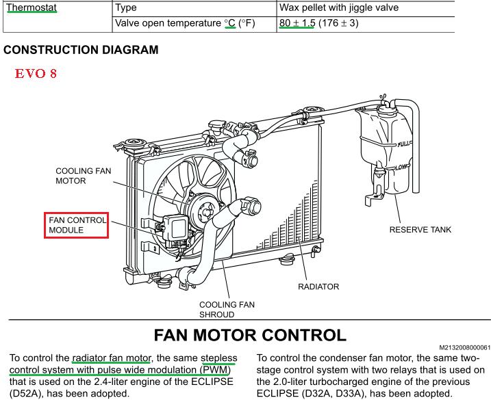 2015 dodge dart wiring diagram radiation fan motor