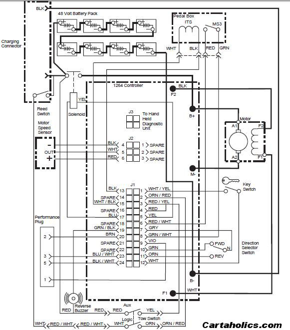 2015 ezgo txt 48 volt wiring diagram