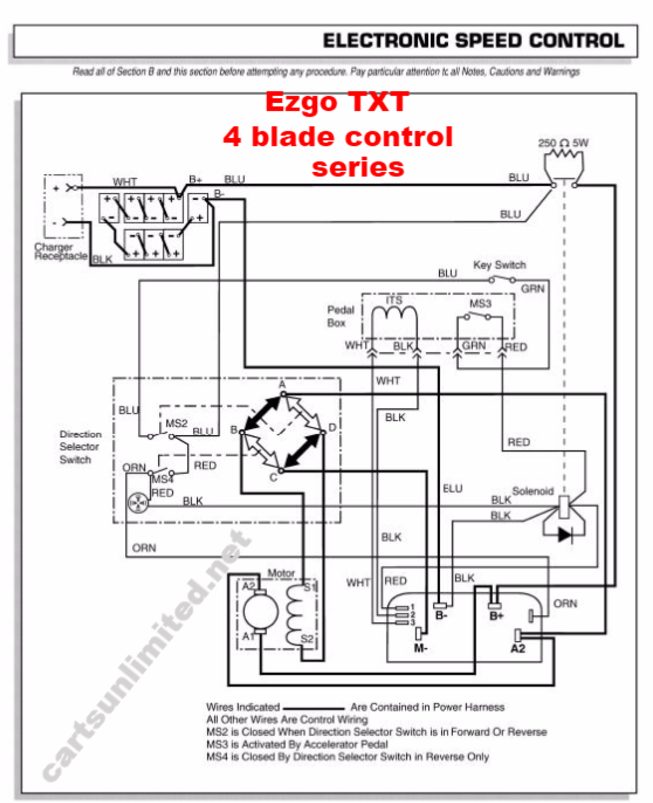 2015 Ezgo Txt 48 Volt Wiring Diagram 02 club car 48 volt ds golf cart wiring diagram 