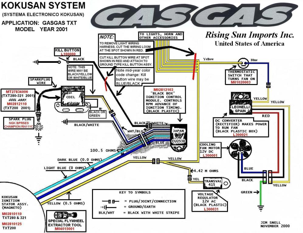 2015 ezgo txt 48 volt wiring diagram