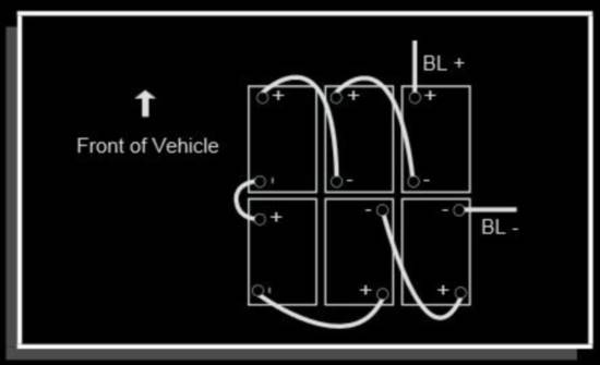 2015 ezgo txt 48 volt wiring diagram