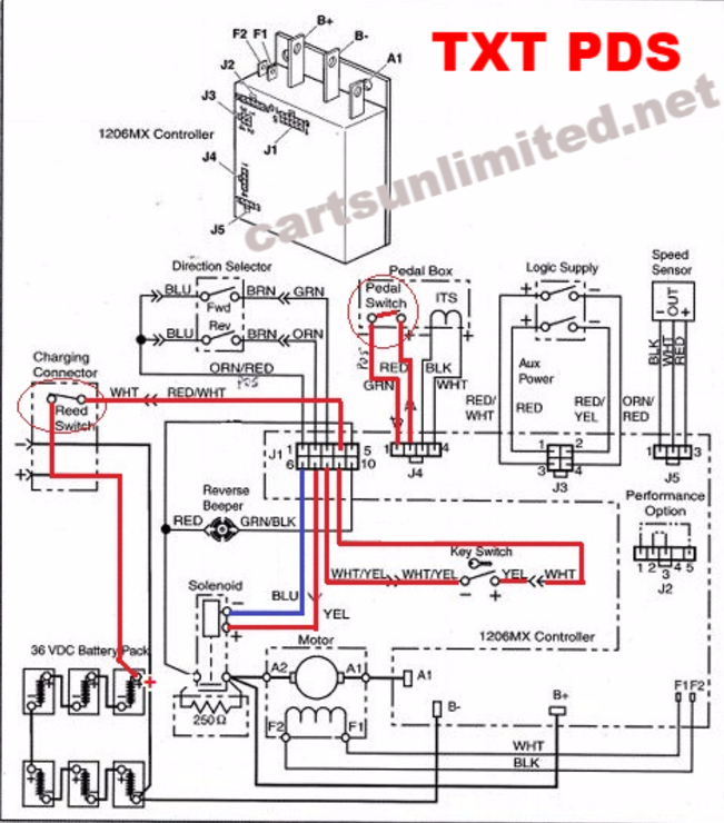 Club Car Charger Wiring Diagram from schematron.org