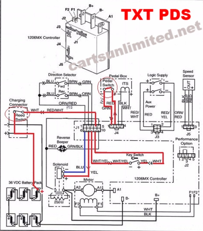 48 Volt Ezgo Golf Cart Battery Wiring Diagram 