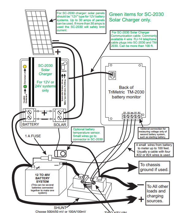 2015 keystone voltage 3914 wiring diagram