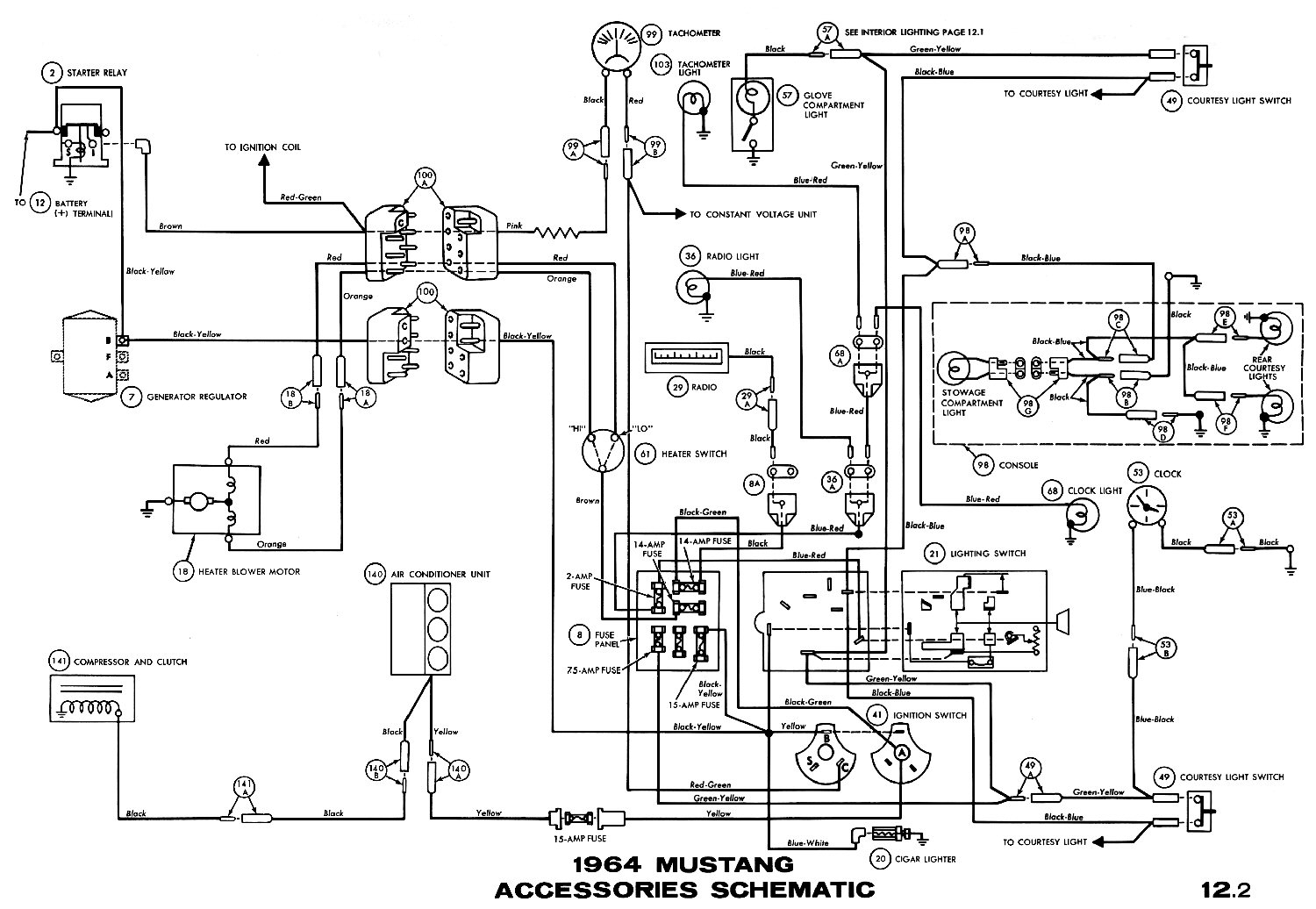 2015 Roadtrek Radio Wiring Diagram