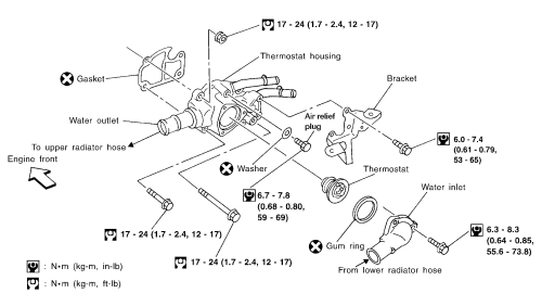 2015 sentra sv 1.8l ac wiring diagram 2015 sentra sv 1.8l ac wiring diagram