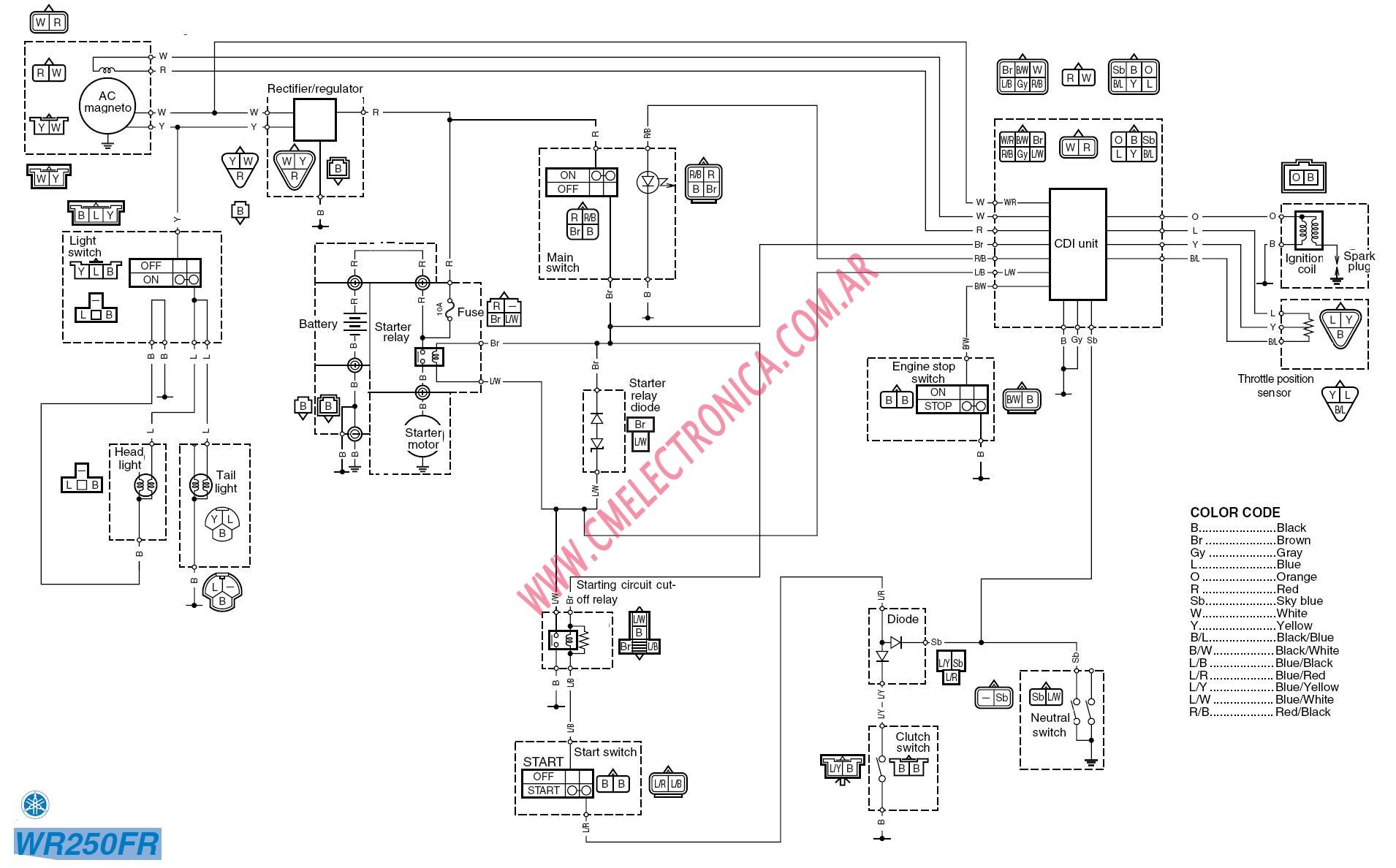 2015 wr250 wiring diagram