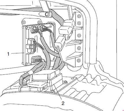 2016 freightliner cascadia fuse box diagram