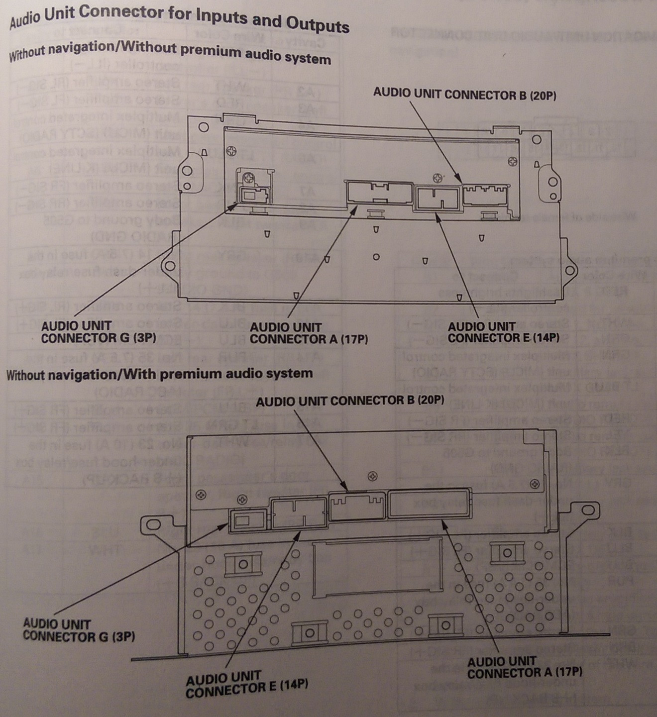 2016 gmc canyon pcm schematic wiring diagram pinout