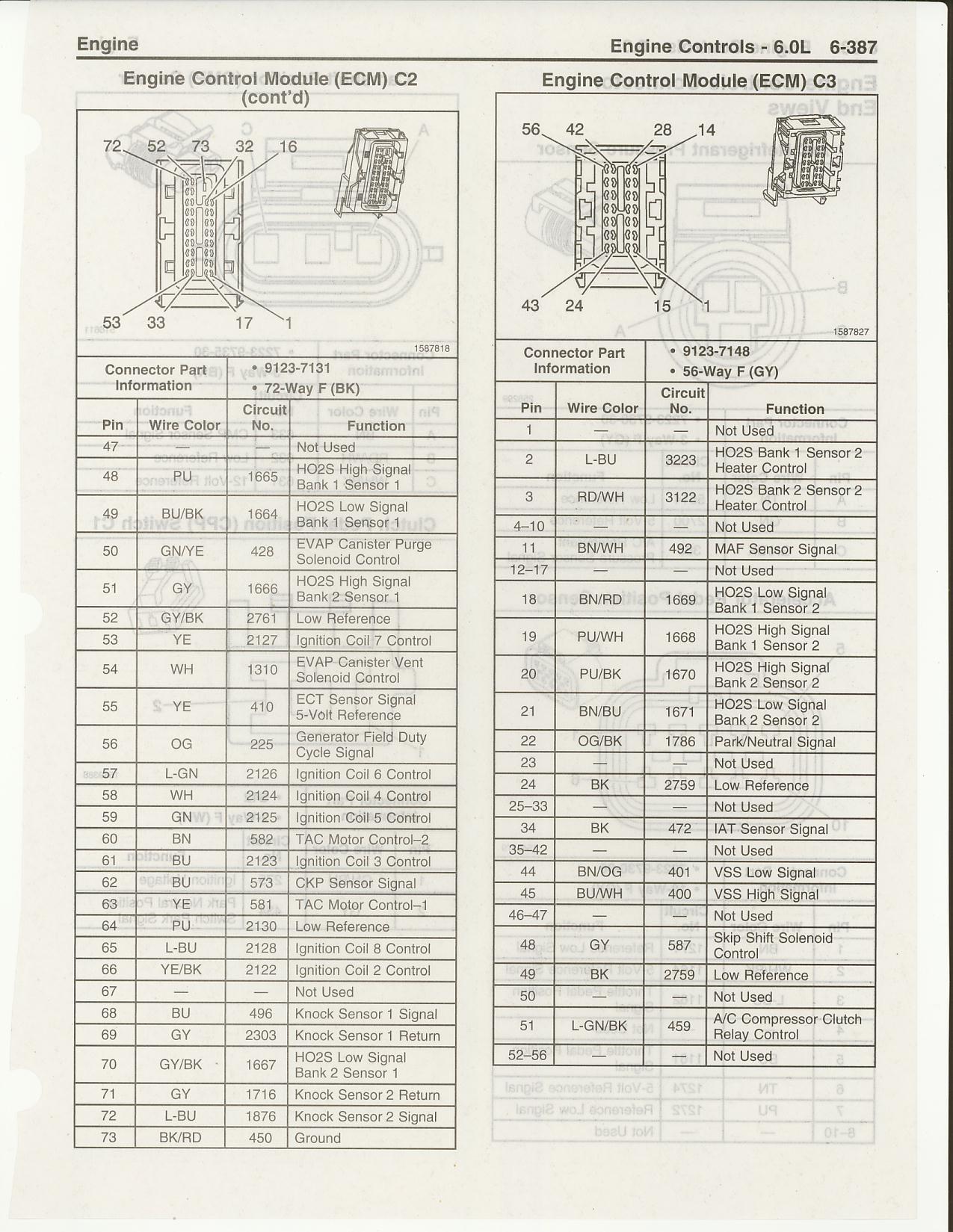 2016 gmc canyon pcm schematic wiring diagram pinout