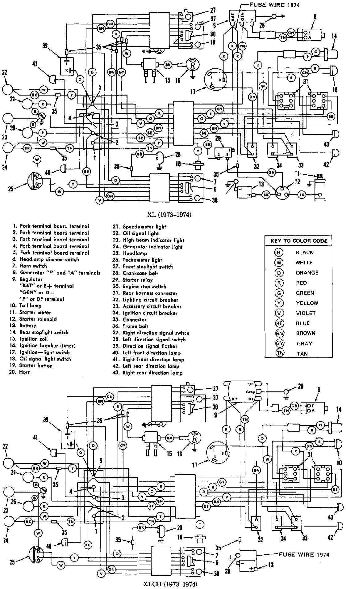 2016 harley flhtk acc wiring diagram