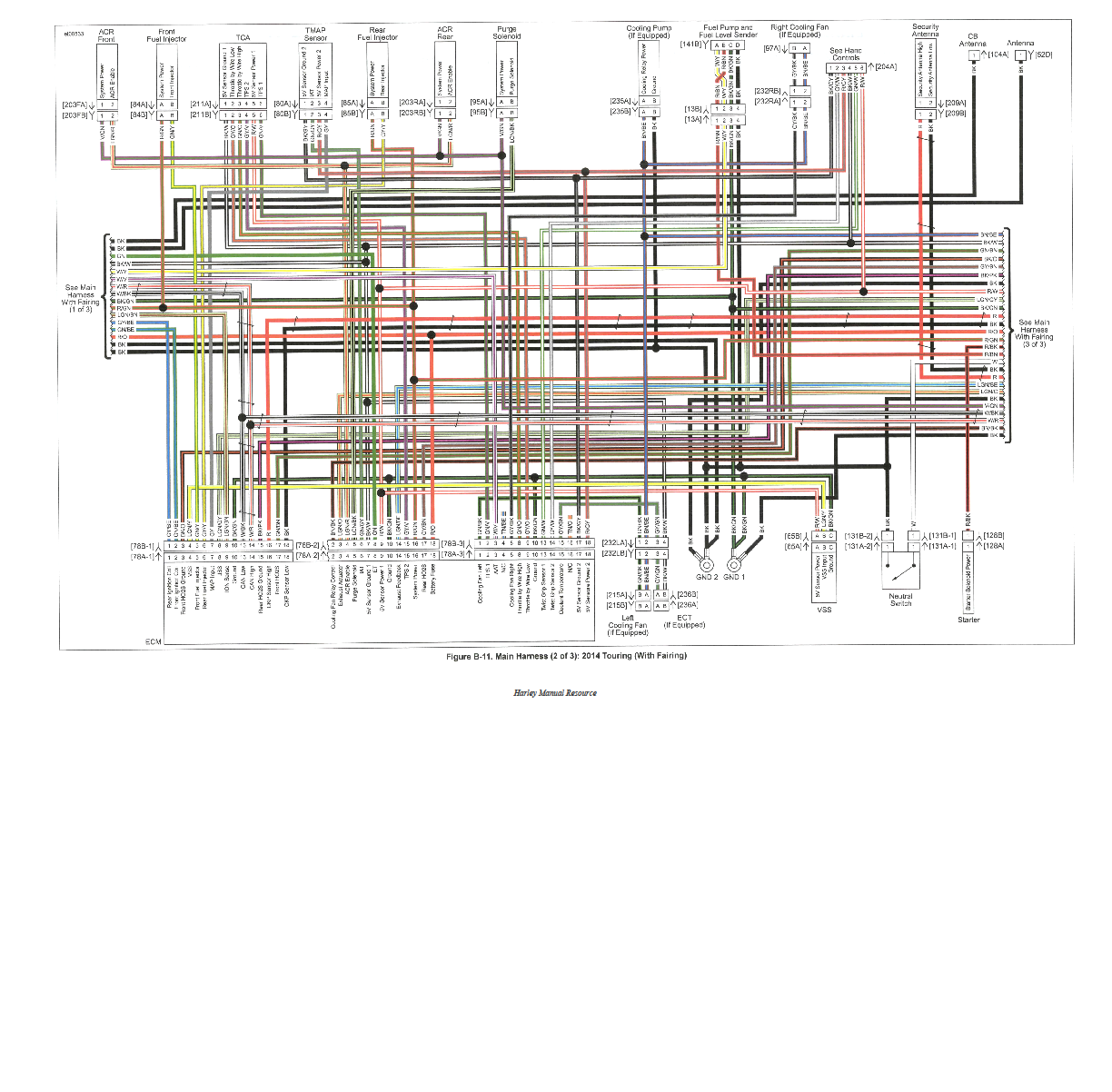 2016 harley flhtk acc wiring diagram