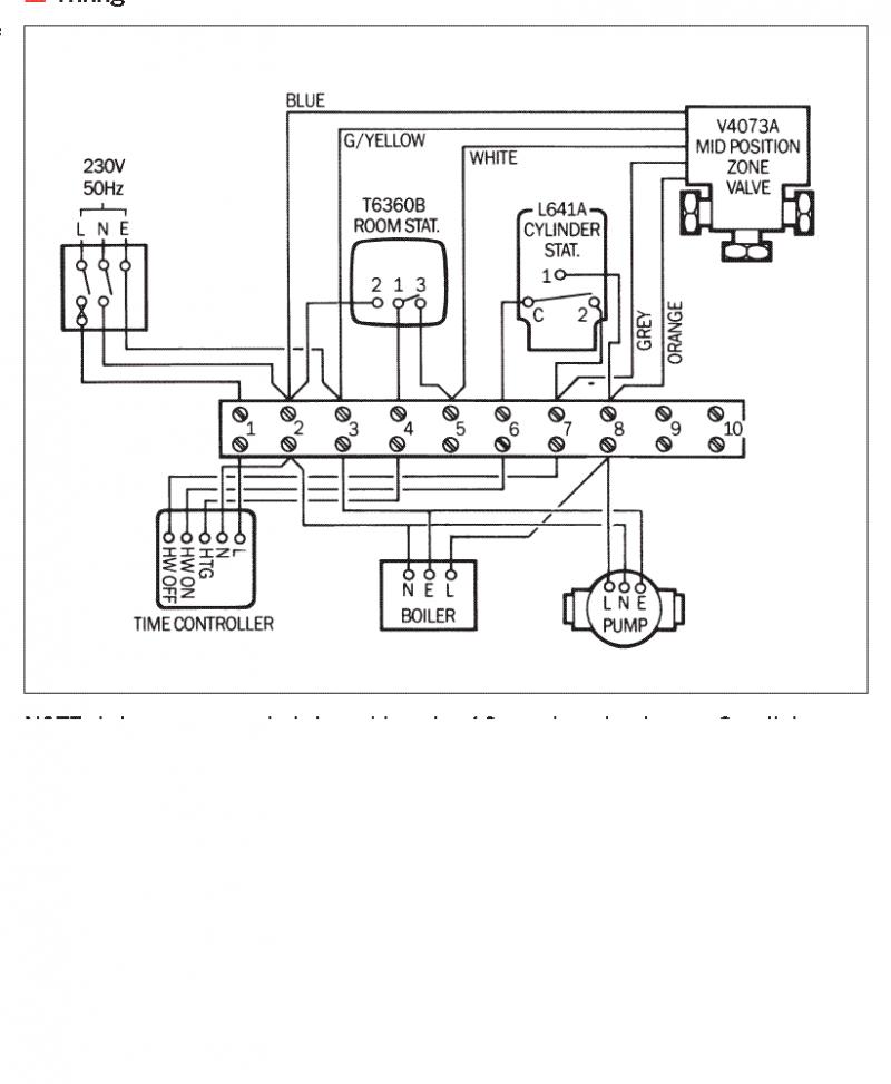 2016 harley flhtk acc wiring diagram