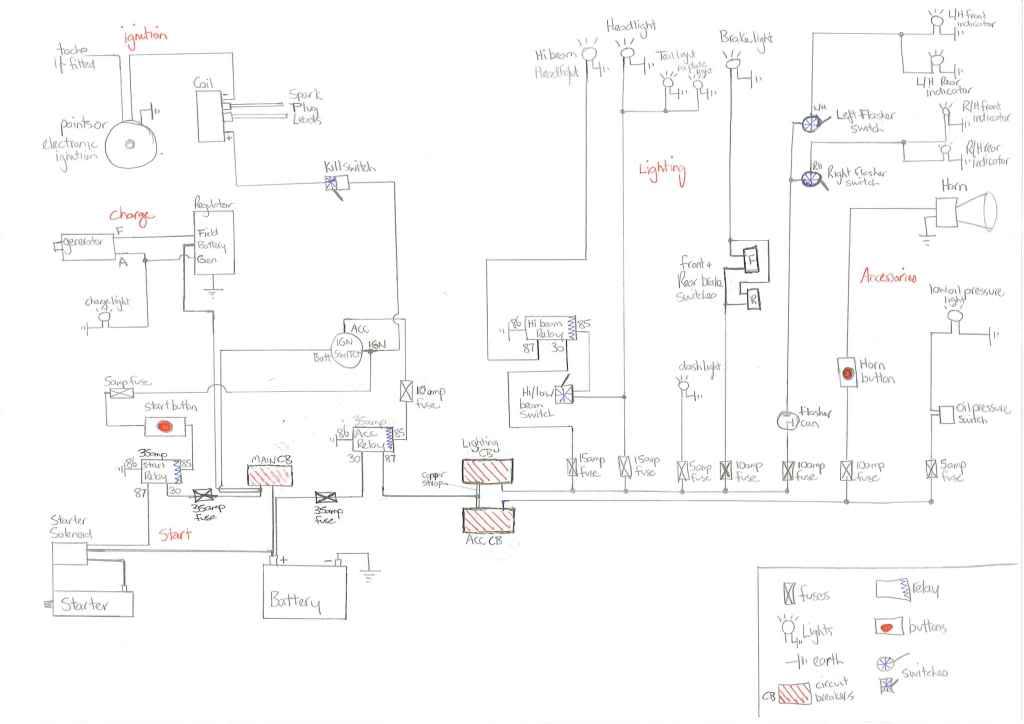 2016 harley flhtk acc wiring diagram