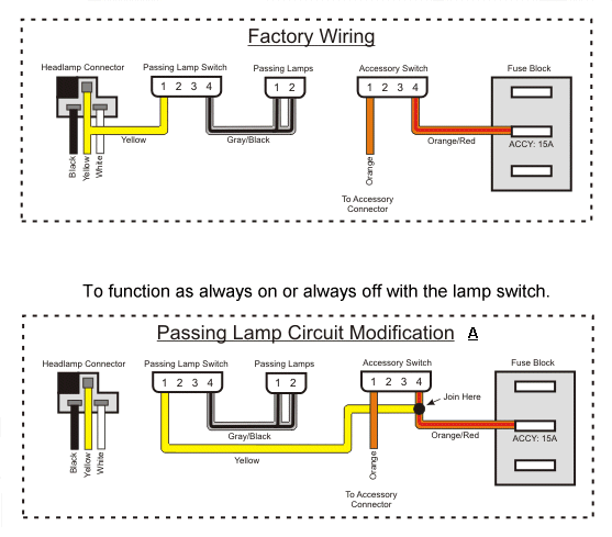 2016 harley flhtk acc wiring diagram