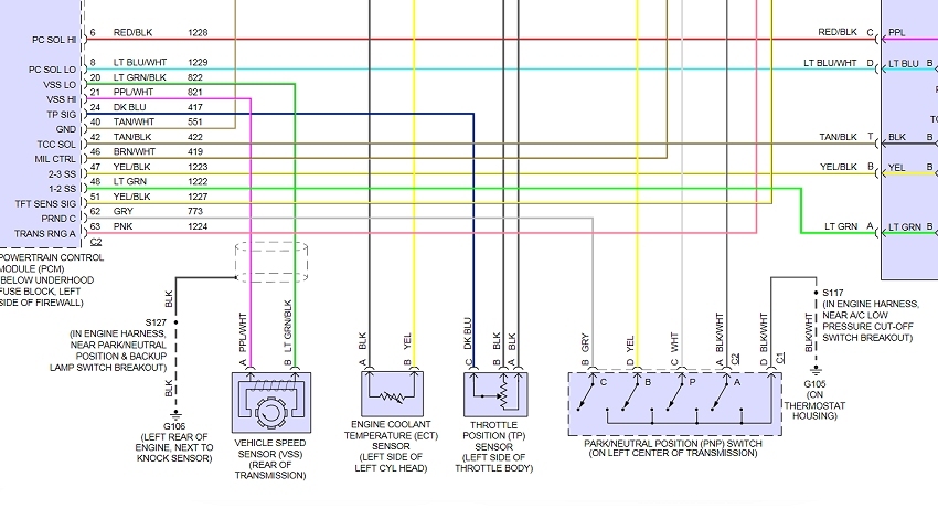 2016 honda civic ex touring push to start starter wiring diagram