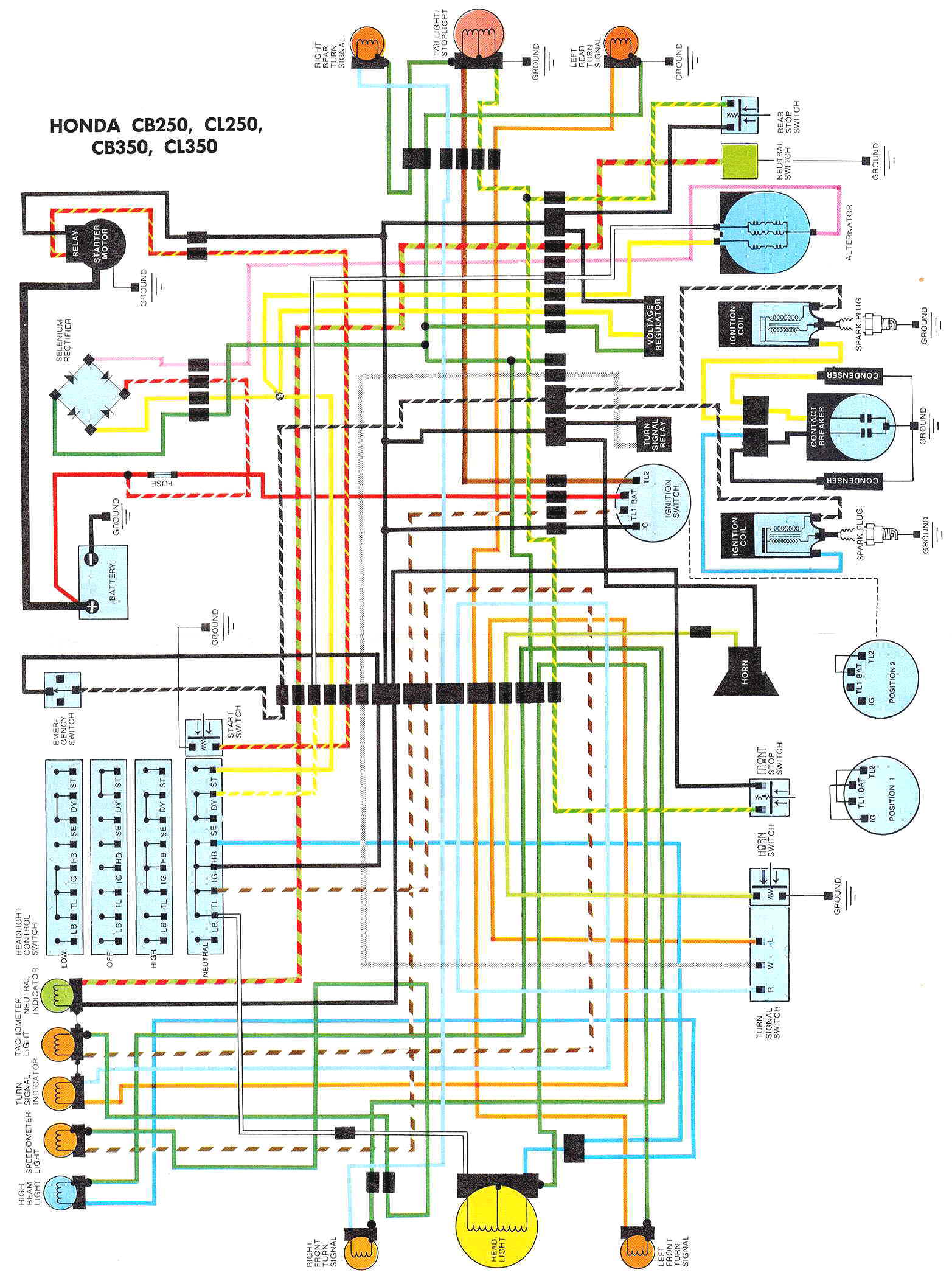 2016 ktm 350 exc f turn signal wiring diagram